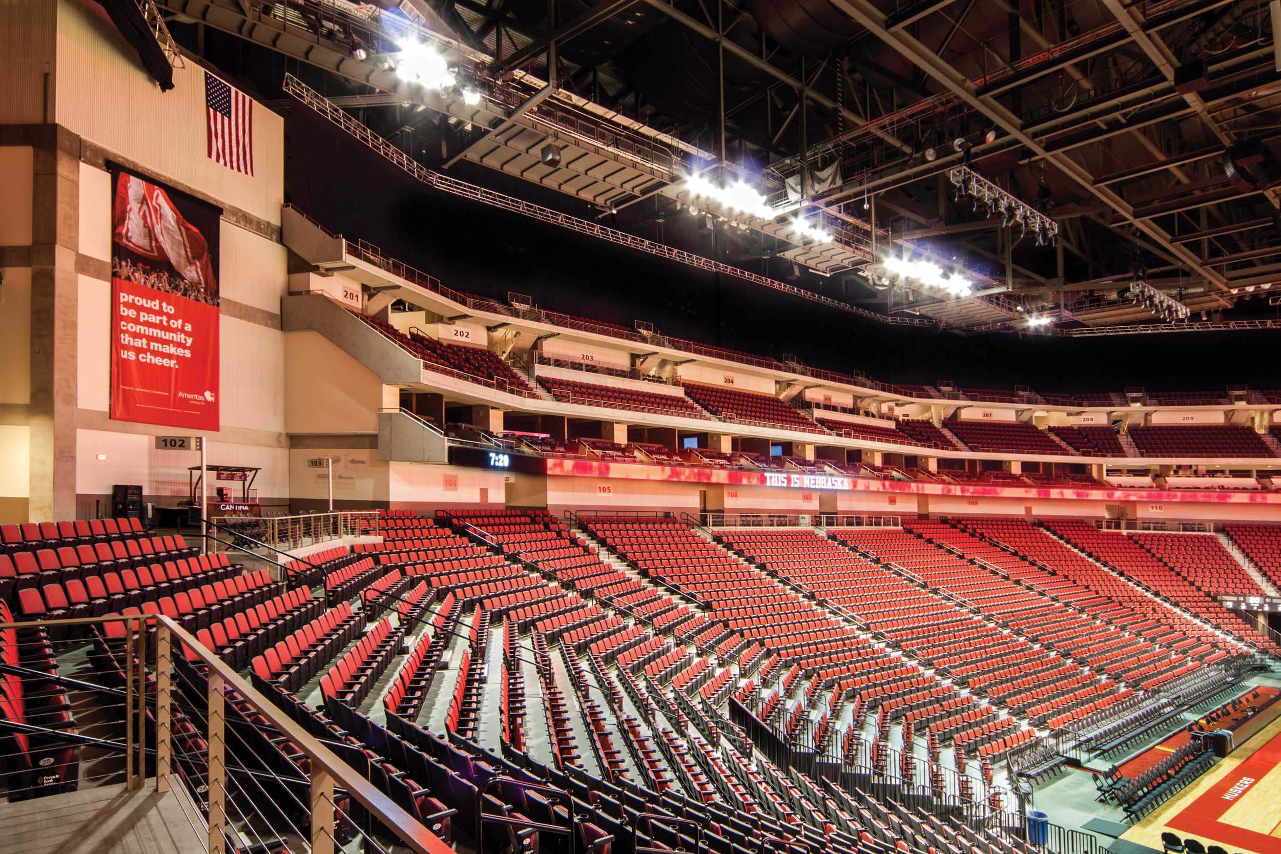 Pinnacle Bank Arena Gordon Inc