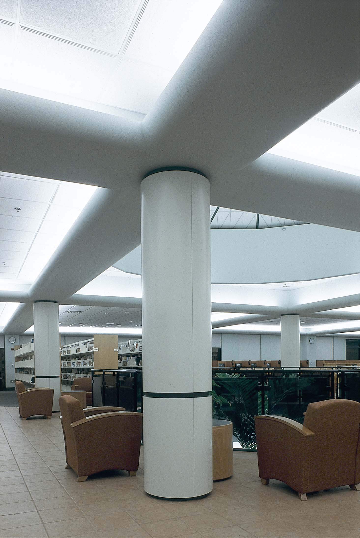 Mira Costa College Gordon Inc