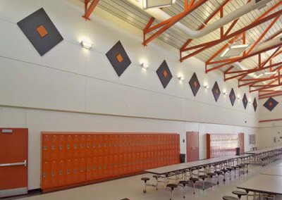 Spruce Creek High School