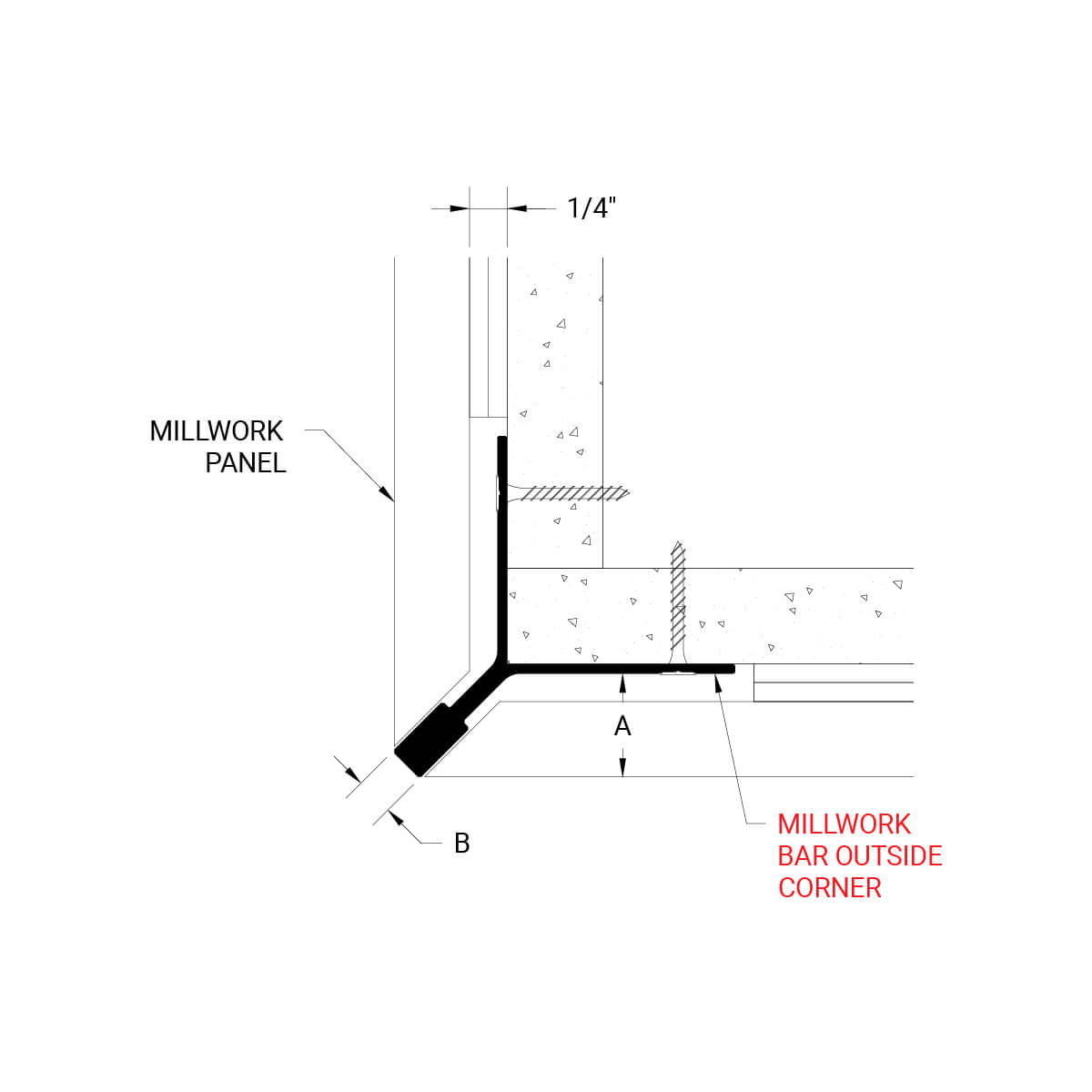 millwork-trim-bar-outside-corner-detail