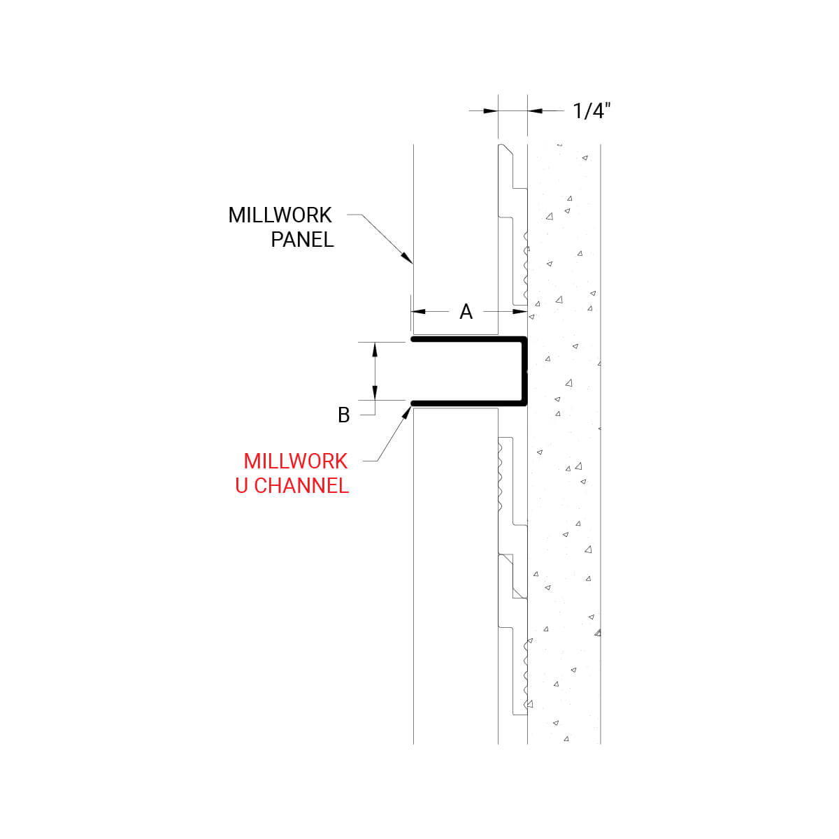 MILLWORK CAPTURE U CHANNEL Gordon Inc