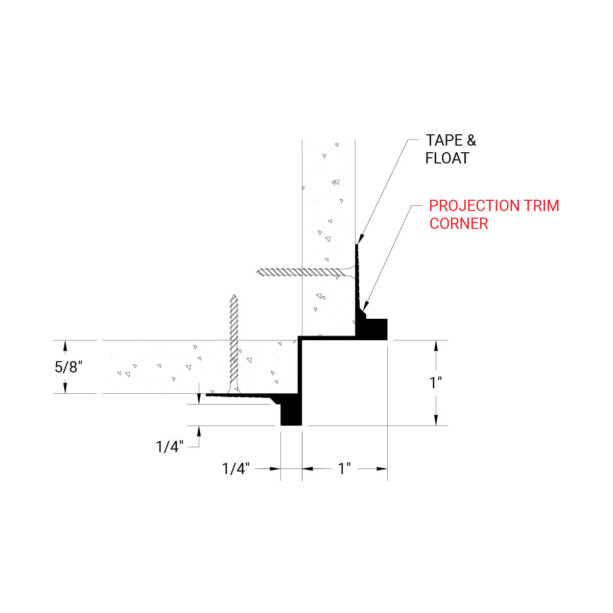 drywall-projection-trim-corner-detail