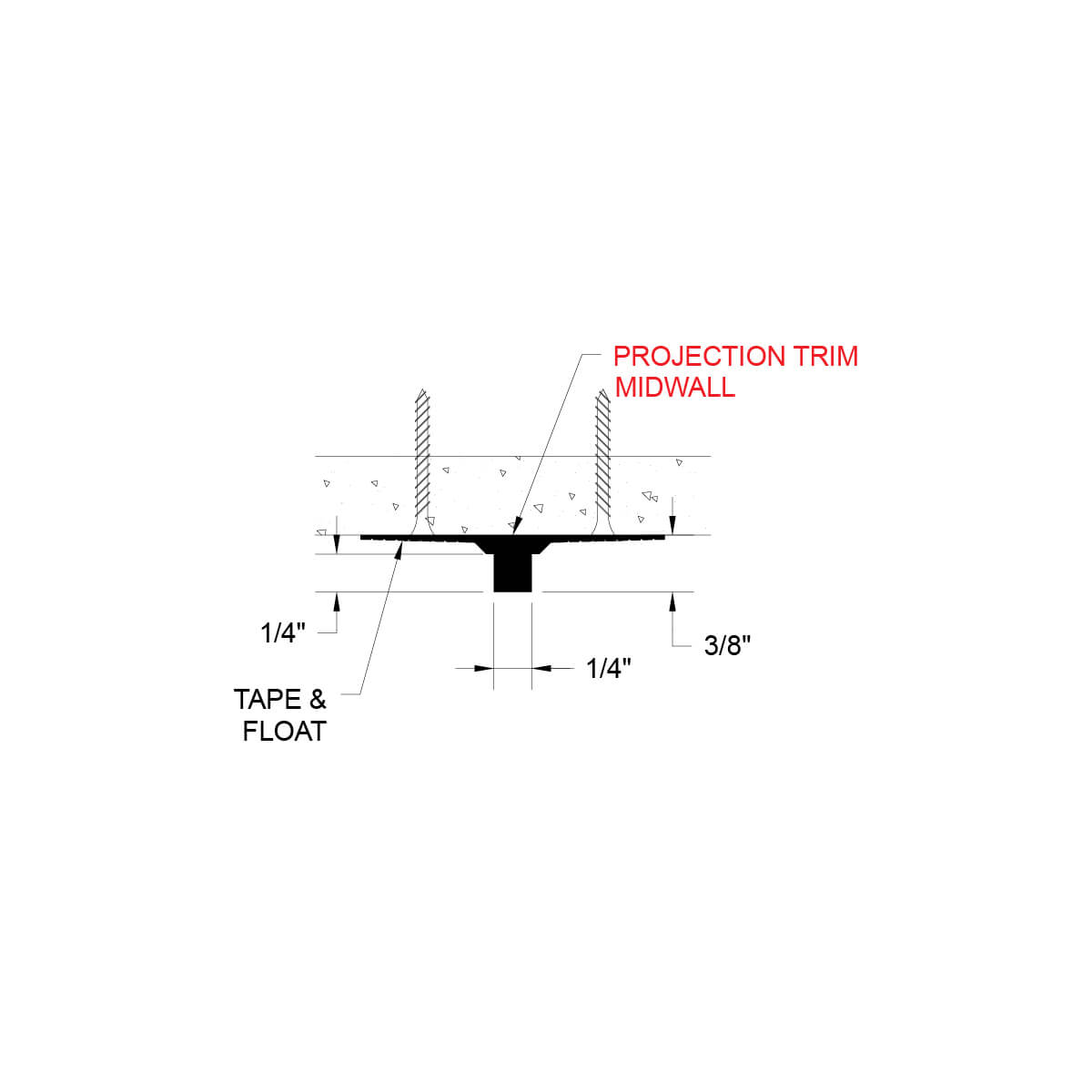drywall-projection-trim-wall-detail