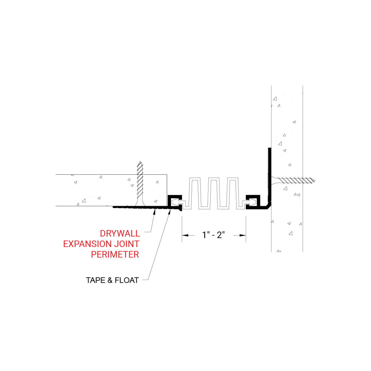 expansion-joint-dx200peri-detail