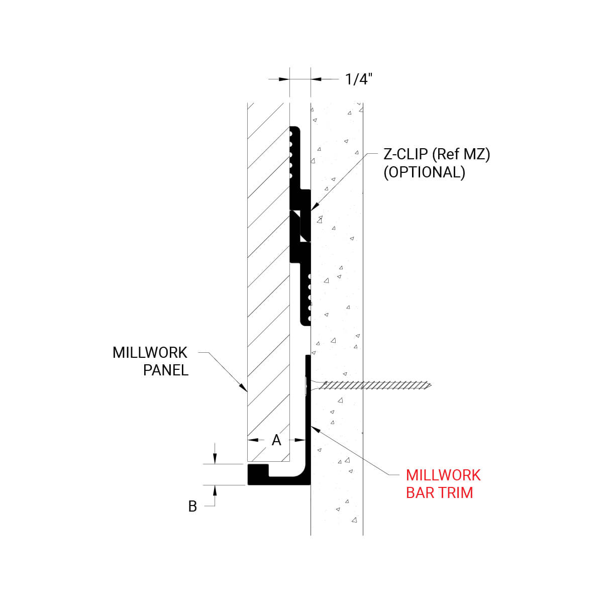 millwork-trim-bar-detail