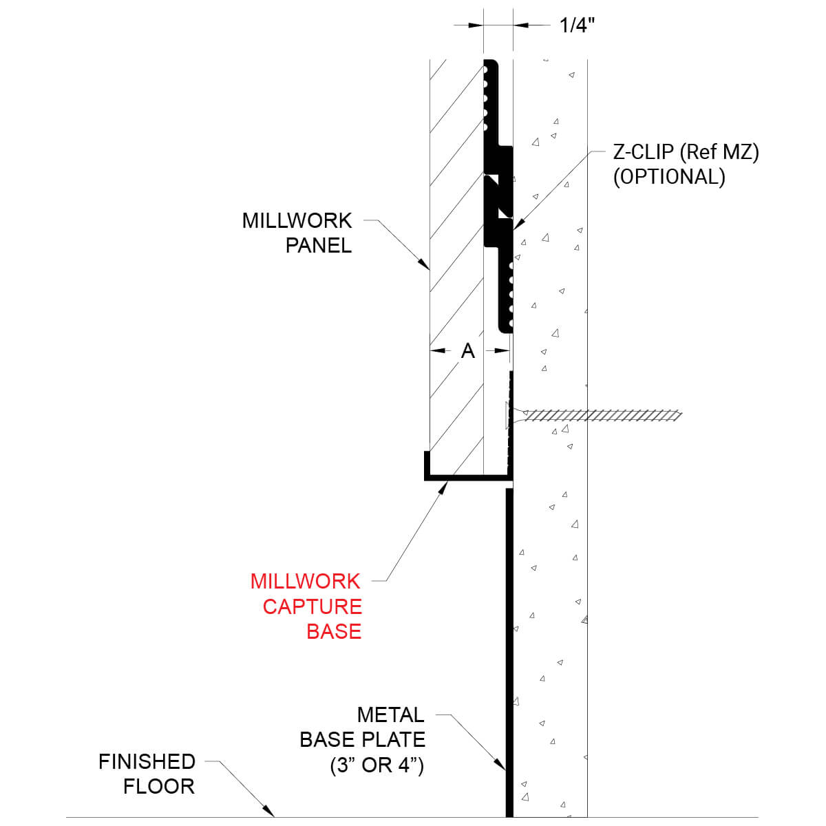 millwork-capture-base-detail